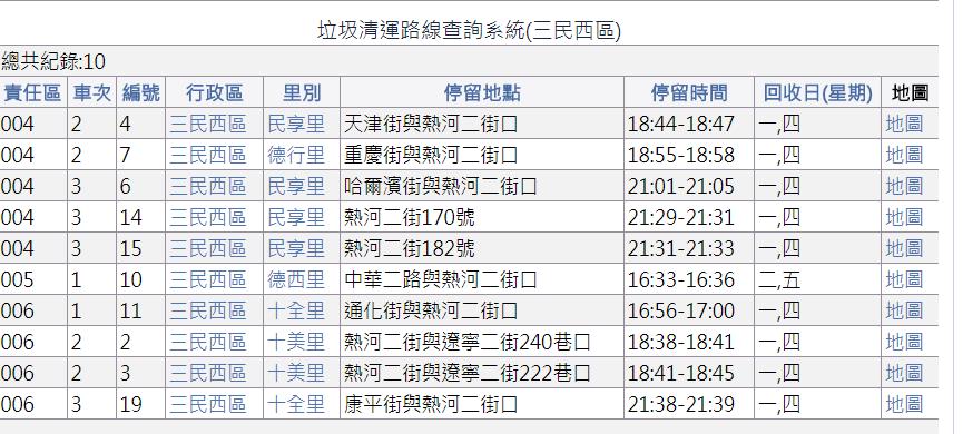 <三民熱河二43>愛窩心生活