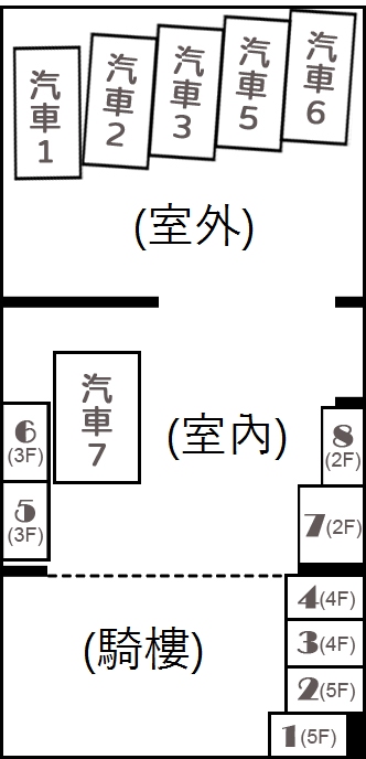 <鳳山鳳崗8>愛窩心生活